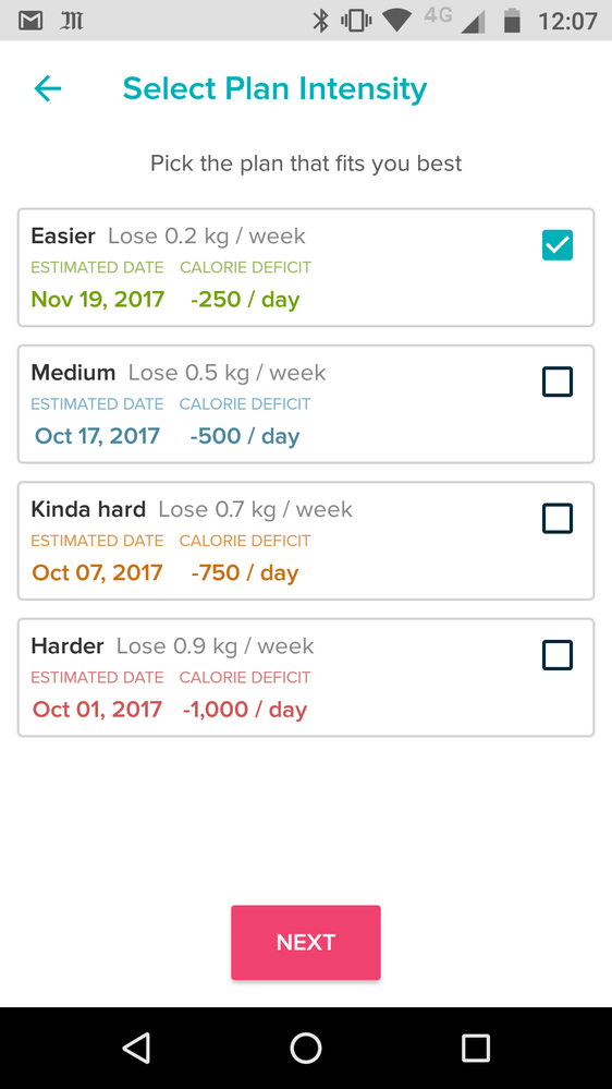 foodplanintensitykg.png