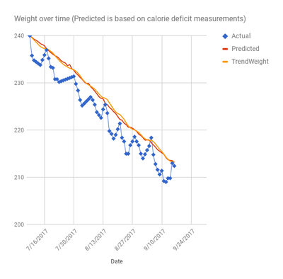 chart (4).png