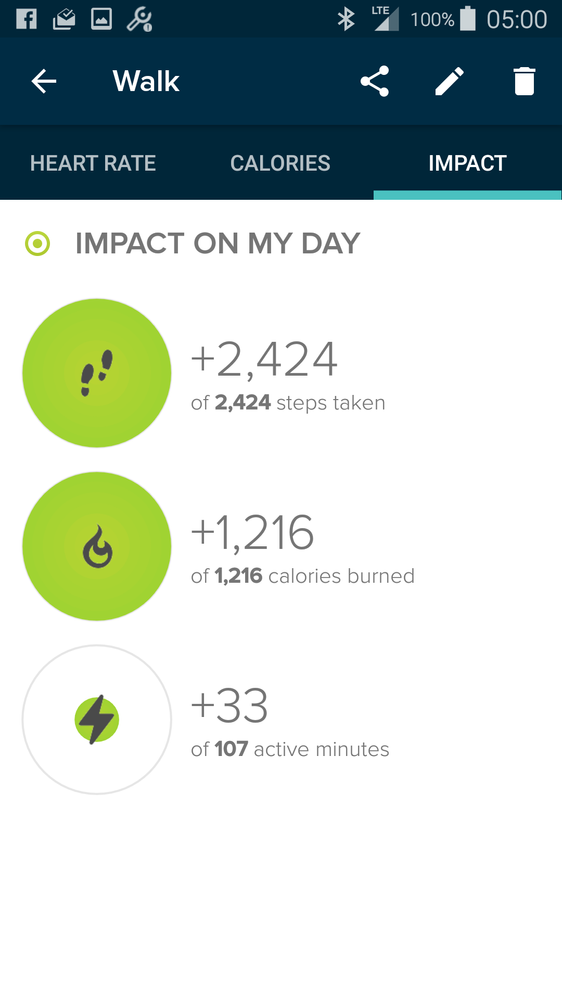 My summary screen agrees