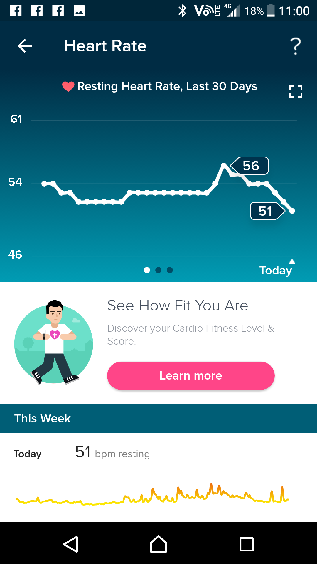 fitbit charge 4 vo2 max