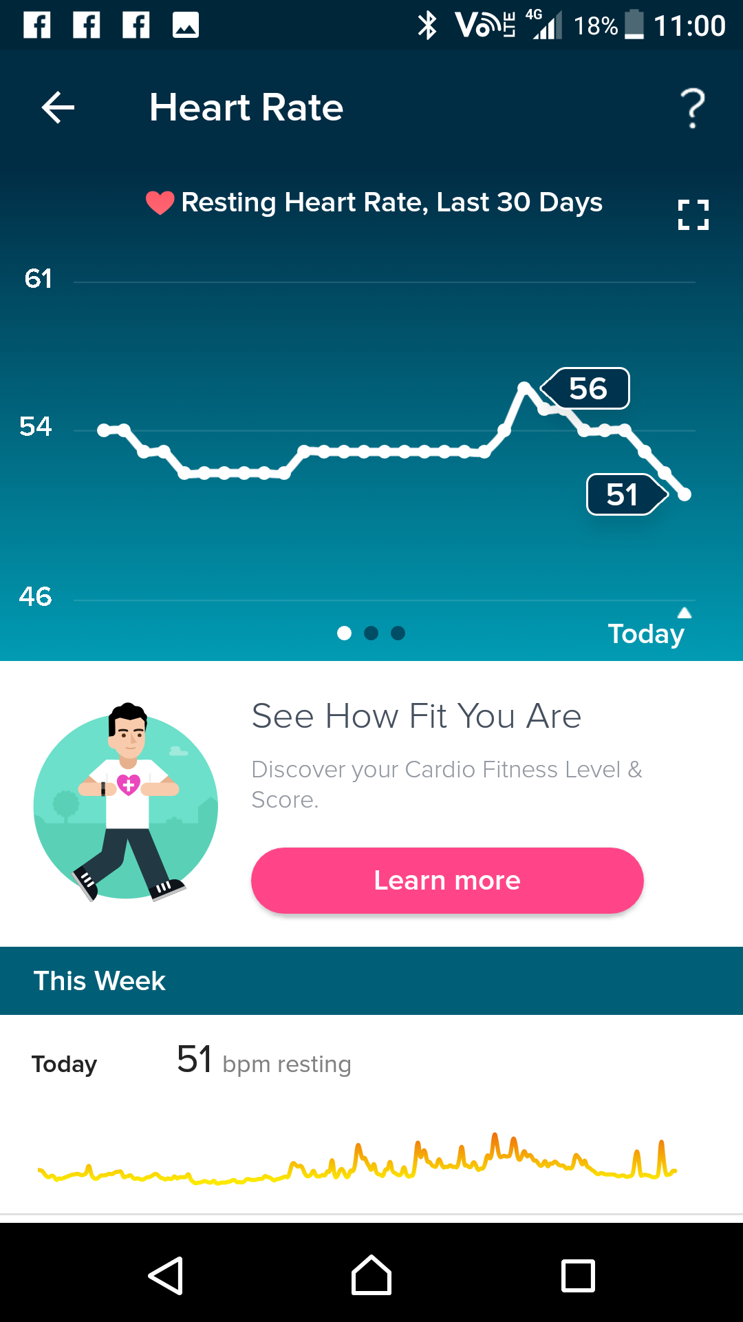 vo2 max fitbit charge 3