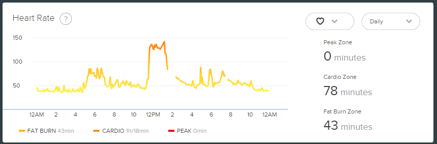 HeartRate20170918.png