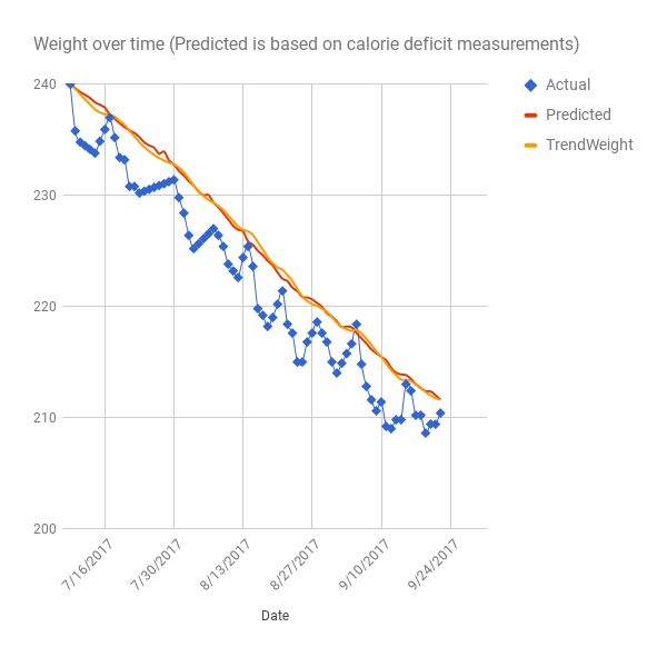 chart.png