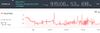 sleep hr 23sep17.jpg