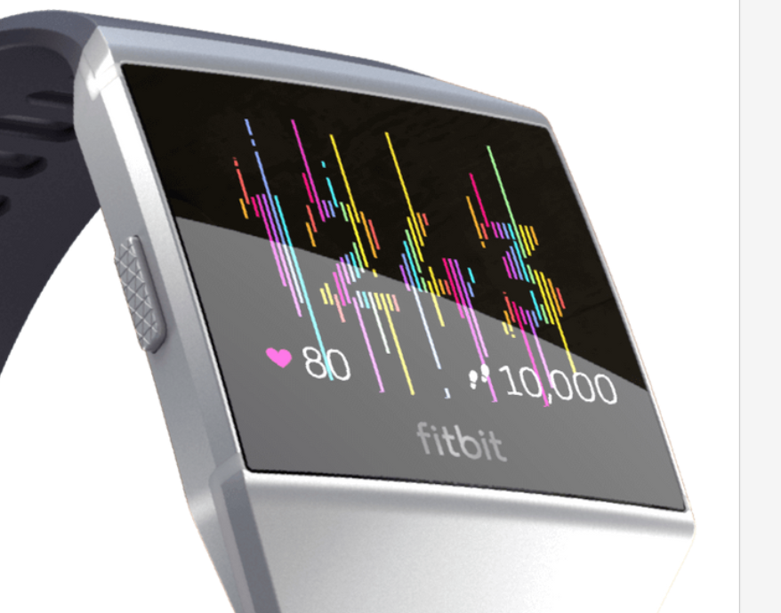 Best fitbit discount ionic watch faces