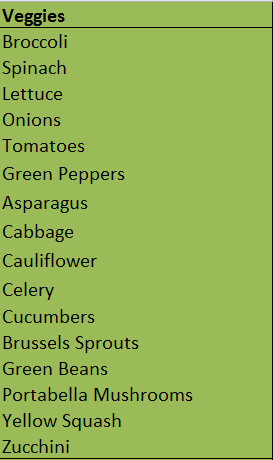RP_veggies.png
