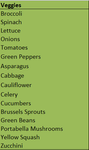 RP_veggies.png