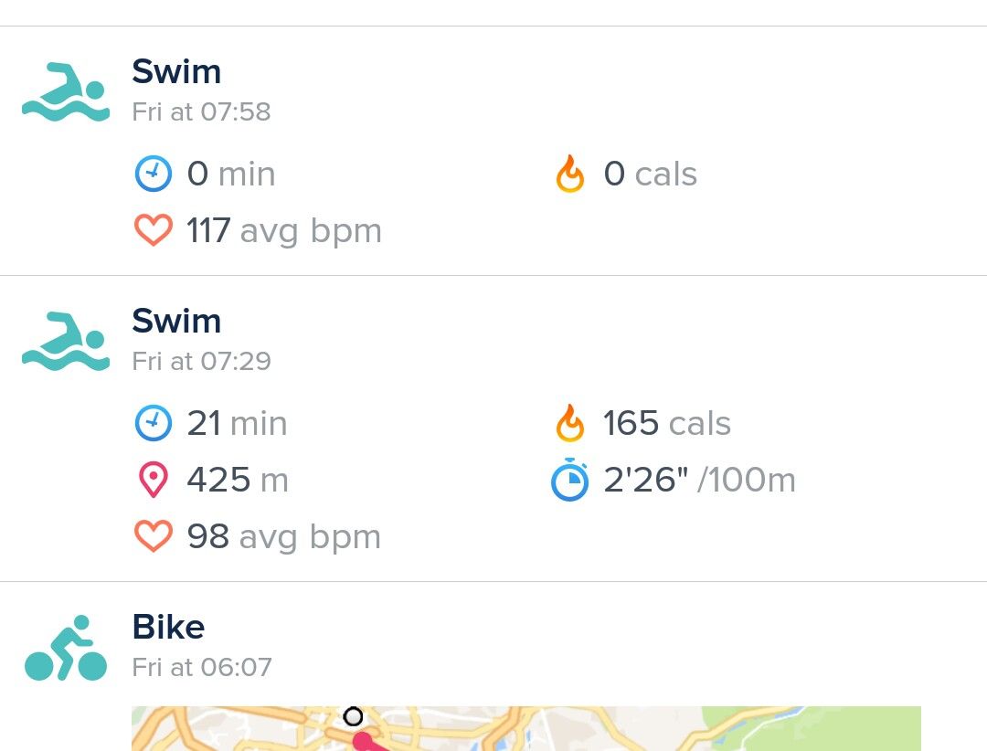 Swimming, Heart Rate data collection 