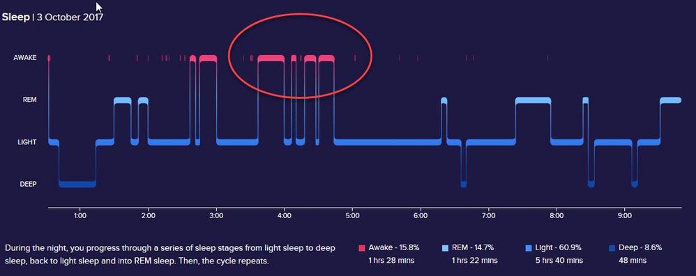 sleep 3oct17.jpg