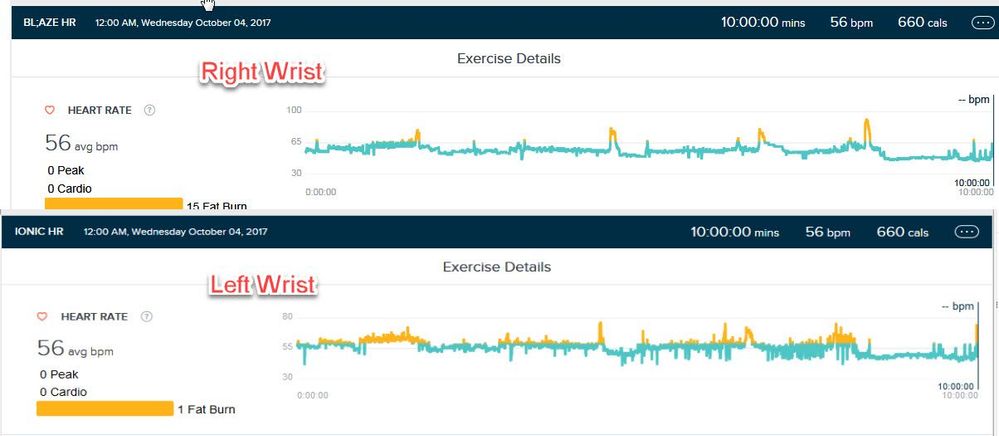 hr compare 4oct17.jpg