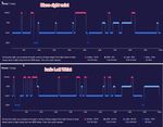 sleep both 4oct17.jpg