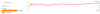 HR-Spike.png