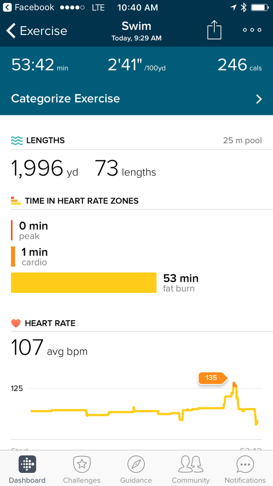 can fitbit track swimming