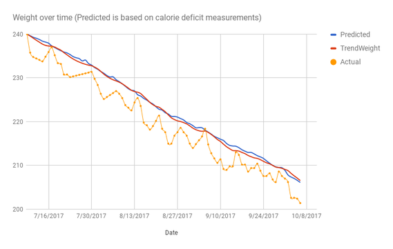 chart (2).png