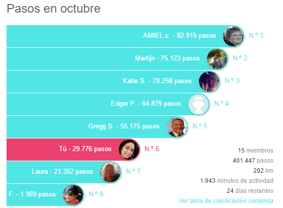 Grupo.png