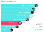 Grupo.png