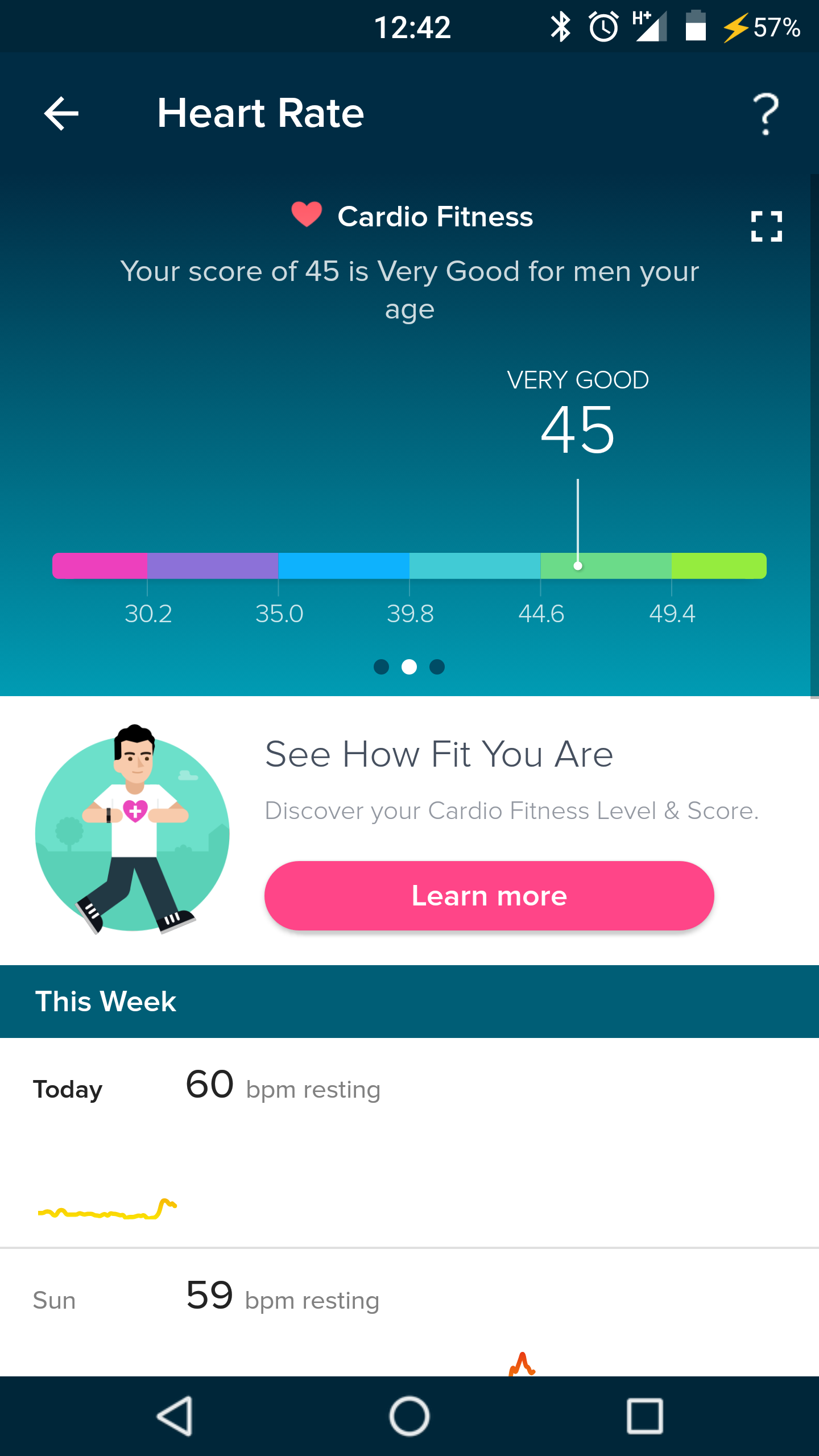 fitbit vo2