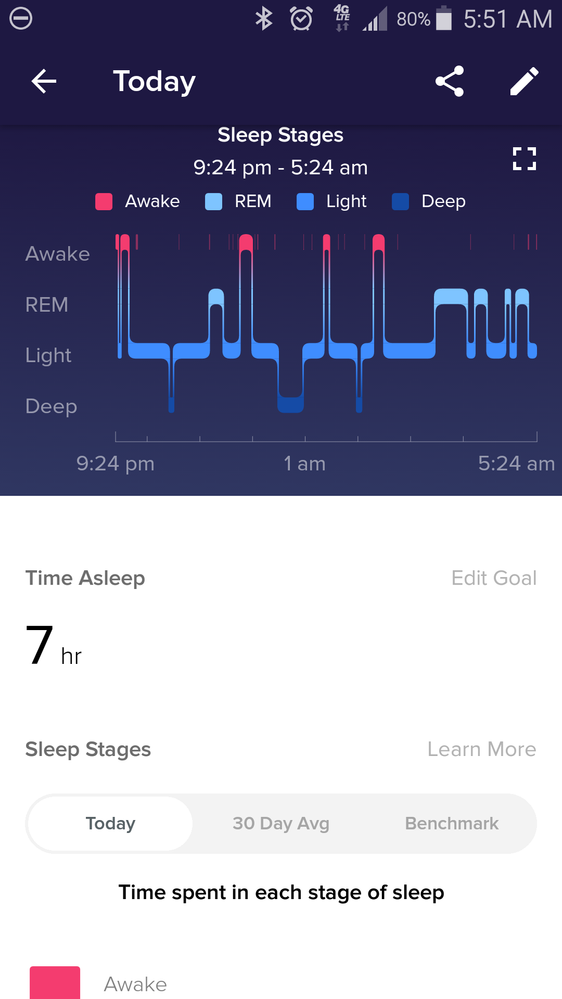 I m awake but Fitbit thinks I m asleep Fitbit Community