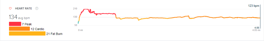 HR-Spike-20171005.png