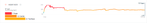 HR-Spike-20171005.png