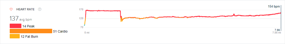 HR-Spike-20171006.png