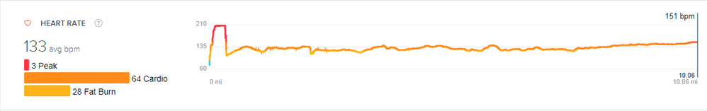 HR-Spike-20171009.png