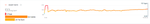 HR-Spike-20171009.png