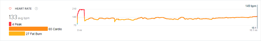 HR-Spike-20171010.png