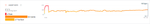 HR-Spike-20171010.png