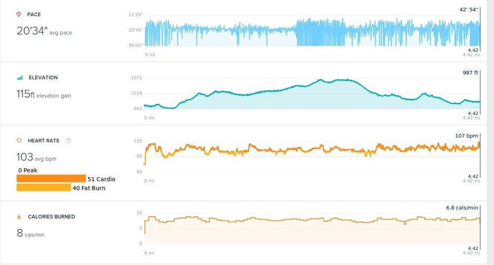 Walk Graphs.jpg