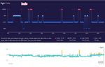 sleep vs hr 13oct17.jpg