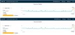 hr 1 hr sleep both 13oct17.jpg