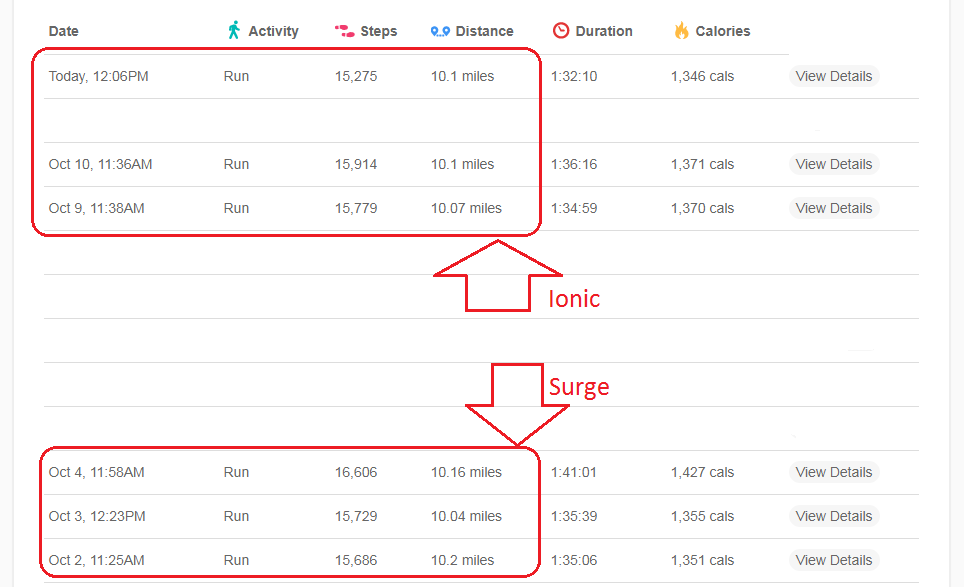 Ionic-vs-Surge-GPS.png