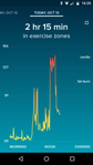 HeartRate-20171013.png