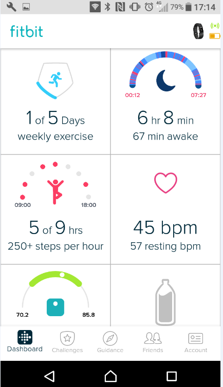 Rettsmedicin boble nær ved Solved: How does Fitbit calculate Resting Heart Rate? - Fitbit Community