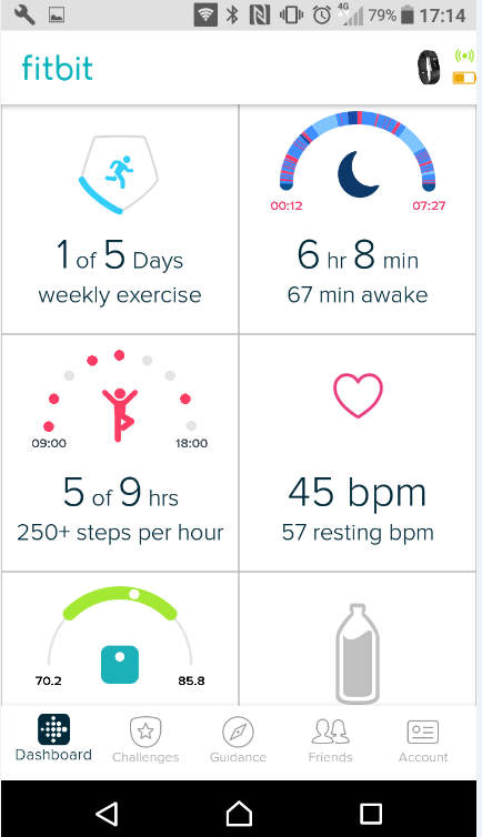 fitbit resting heart rate calculation