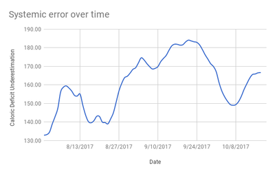 chart (3).png