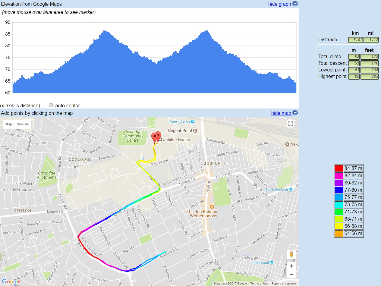 fitbit ionic gps accuracy