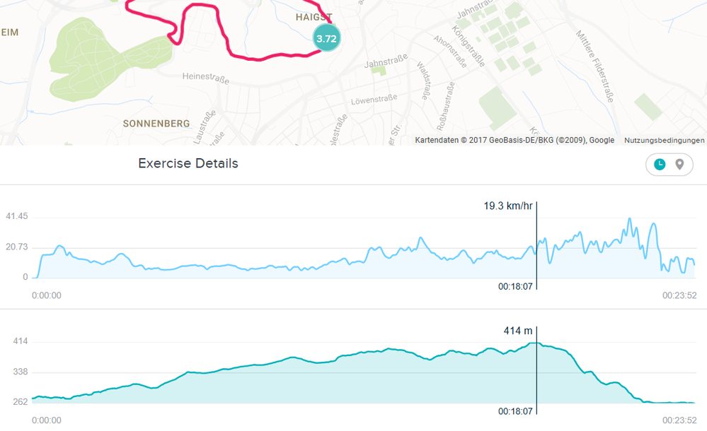 Angabe Höhe/Entfernung (Online-Dashboard)