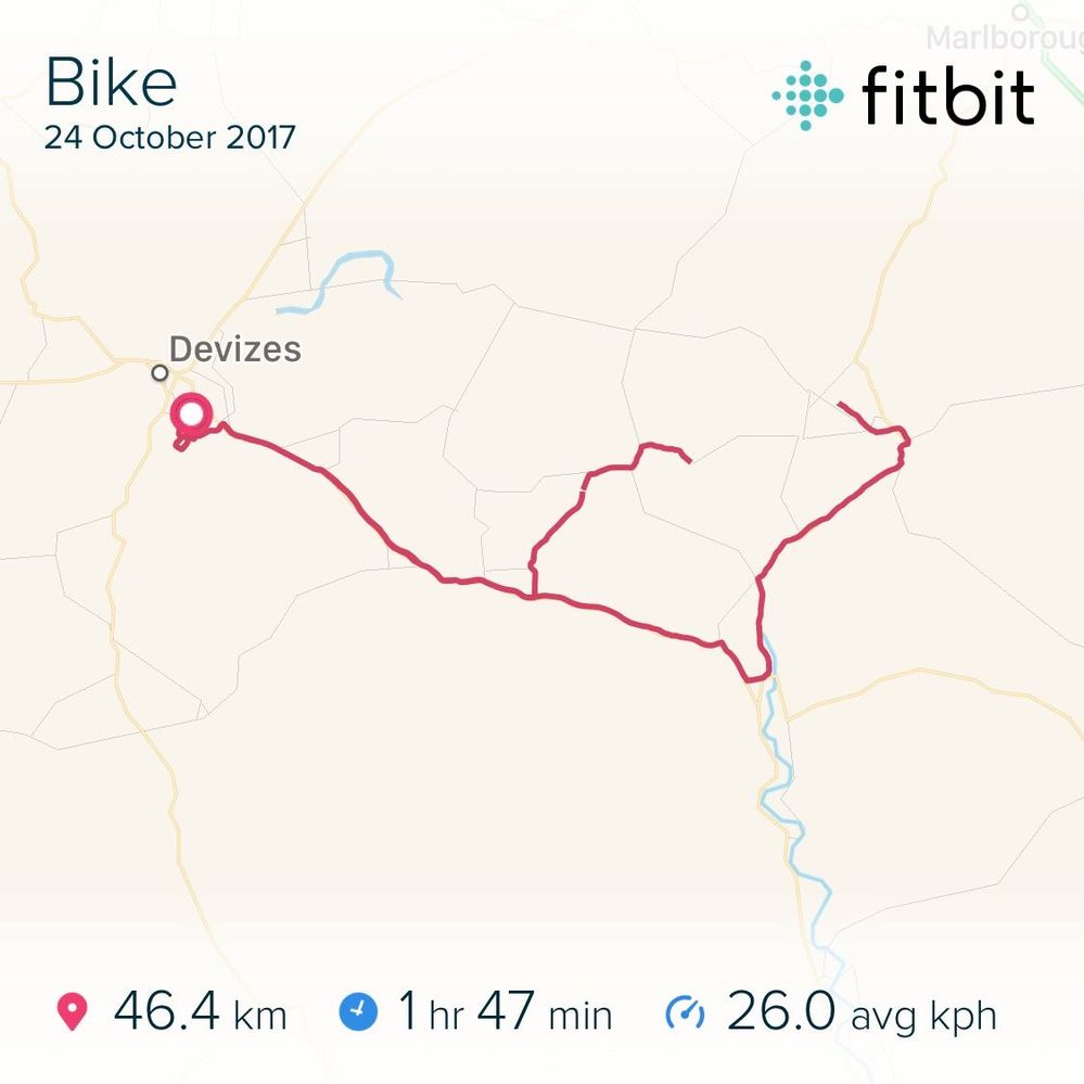 So again ionic dropped or stopped distance data (today only lost 5km) but am losing confidence very quickly