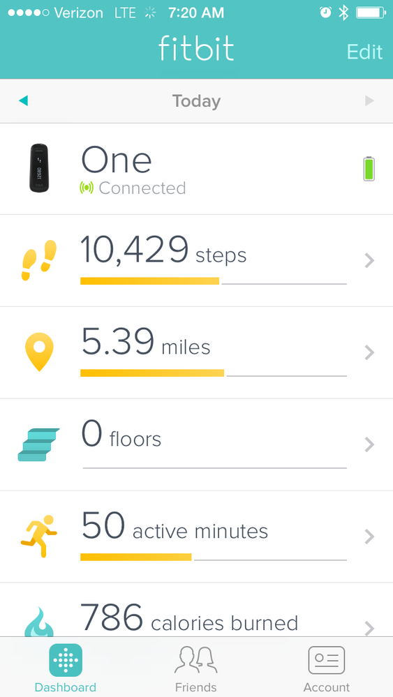 Stepping Before Work 5/21
