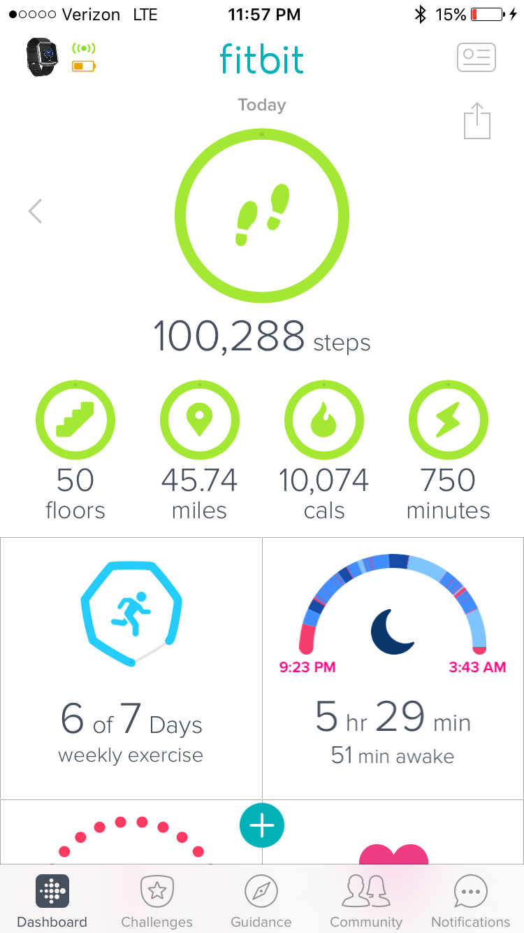 1,000 Miles in a Month Fitbit Community