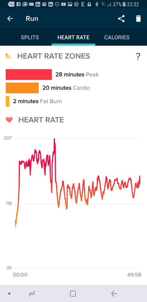 Heart rate accuracy - Fitbit Community