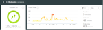 2017-10-28-Day0.png