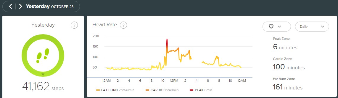 resetting ionic fitbit