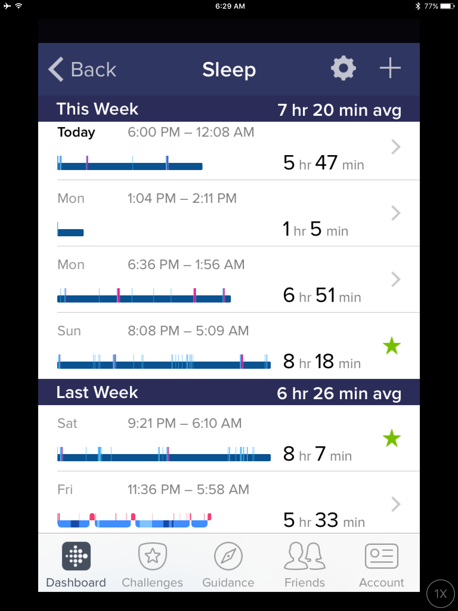 fitbit has stopped tracking sleep