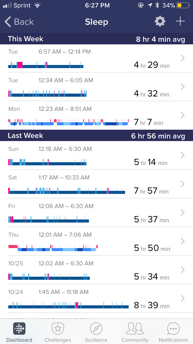 charge 2 not tracking sleep