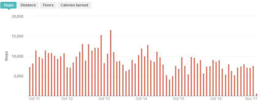 20000000 steps.jpg