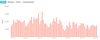 20000000 steps.jpg