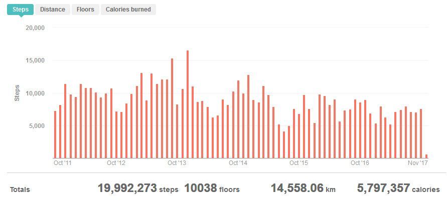 20000000 steps.jpg